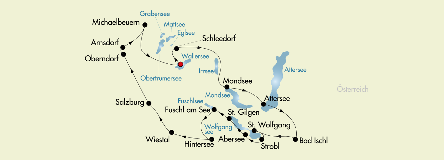 © Eurotours Salzburger Seenlandschaften - Radtour